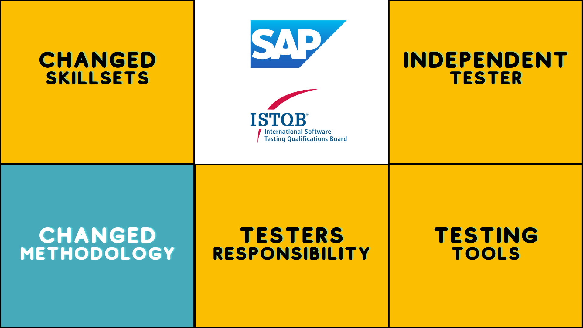 CHANGED METHODOLOGIES 1